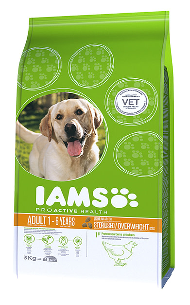 iams overweight dog food